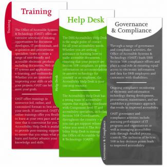 Tabbed inserts: Training, Help Desk, Governance and Compliance